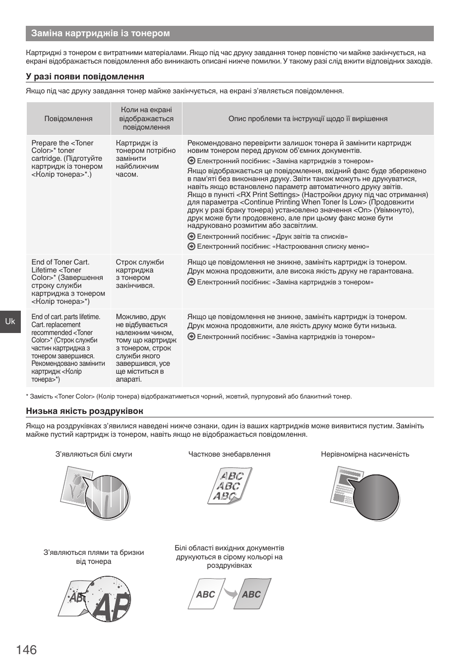 Заміна картриджів із тонером | Canon i-SENSYS MF8280Cw User Manual | Page 146 / 292