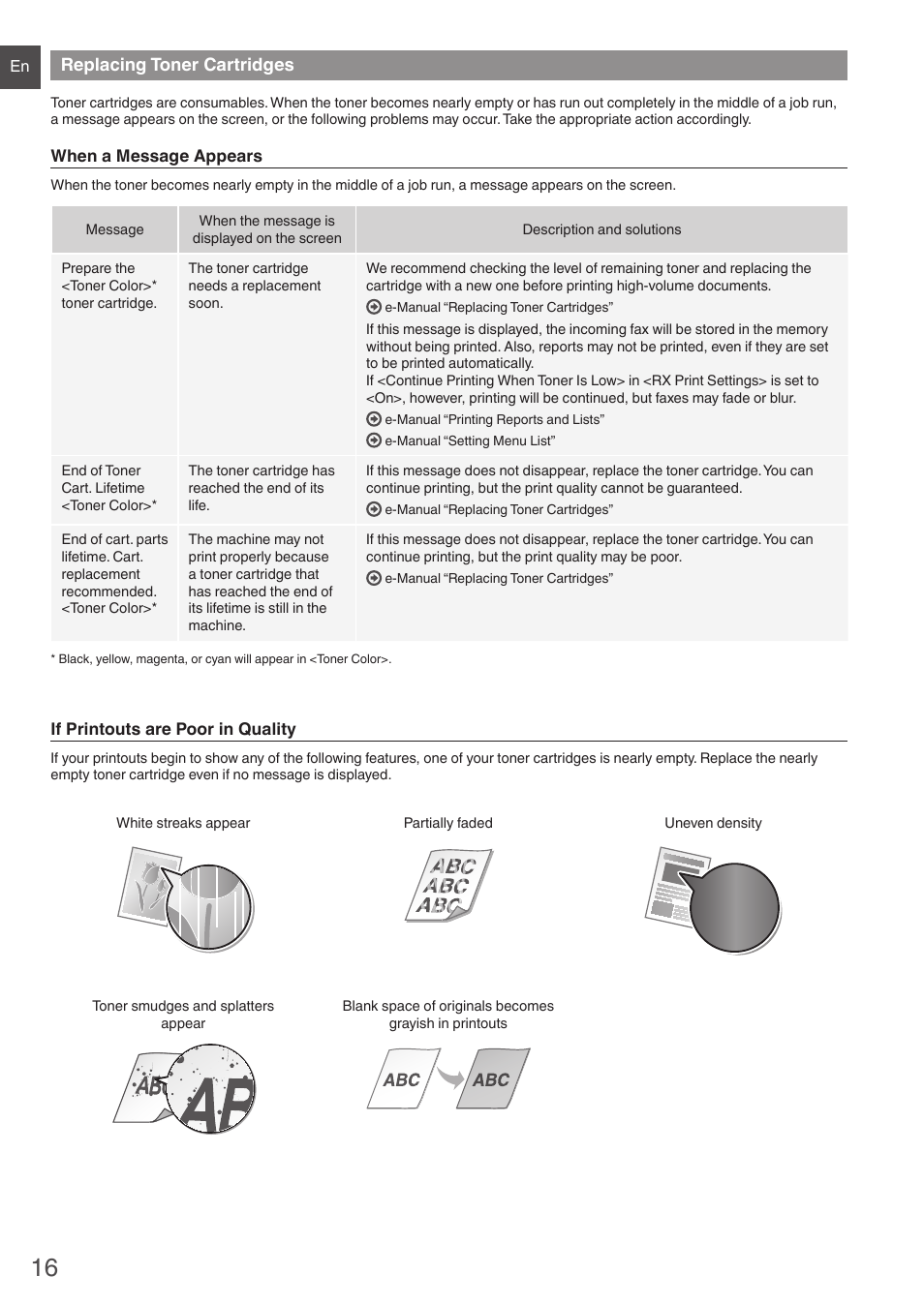 Replacing toner cartridges | Canon i-SENSYS MF8280Cw User Manual | Page 16 / 292