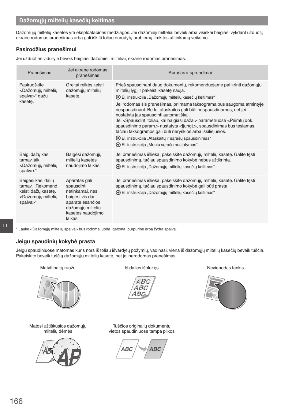 Dažomųjų miltelių kasečių keitimas | Canon i-SENSYS MF8280Cw User Manual | Page 166 / 292