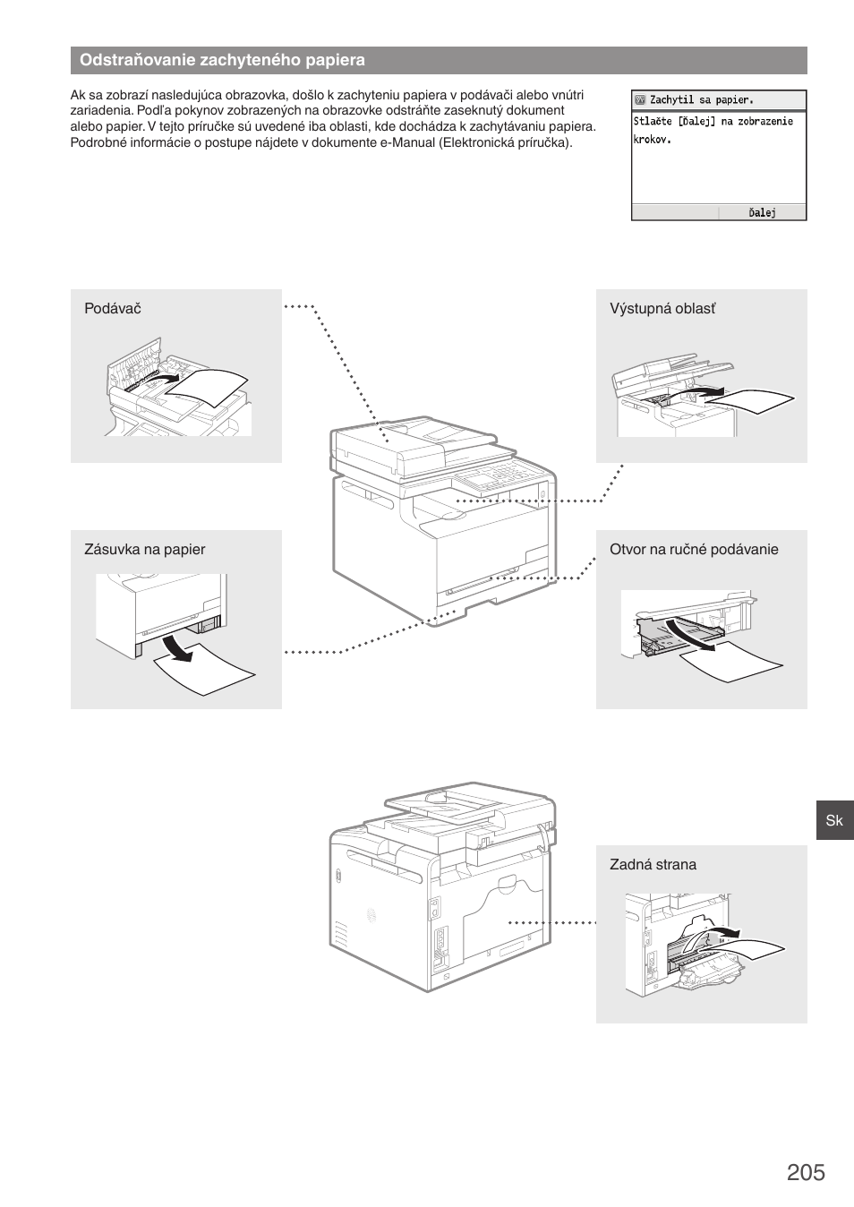 Odstraňovanie zachyteného papiera | Canon i-SENSYS MF8280Cw User Manual | Page 205 / 292