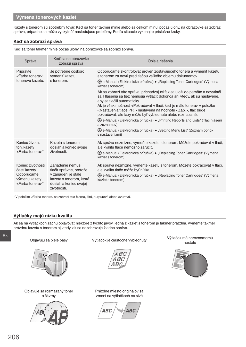 Výmena tonerových kaziet | Canon i-SENSYS MF8280Cw User Manual | Page 206 / 292