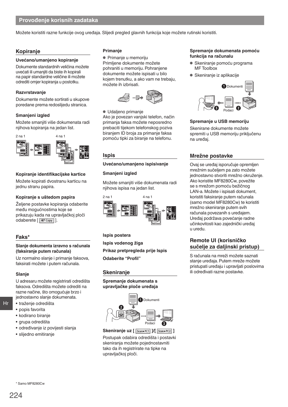 Provođenje korisnih zadataka | Canon i-SENSYS MF8280Cw User Manual | Page 224 / 292