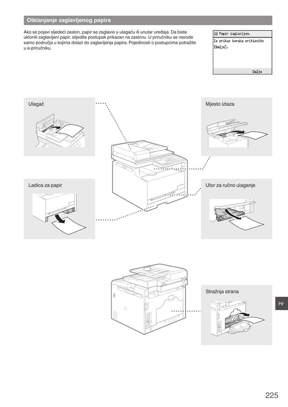 Otklanjanje zaglavljenog papira | Canon i-SENSYS MF8280Cw User Manual | Page 225 / 292