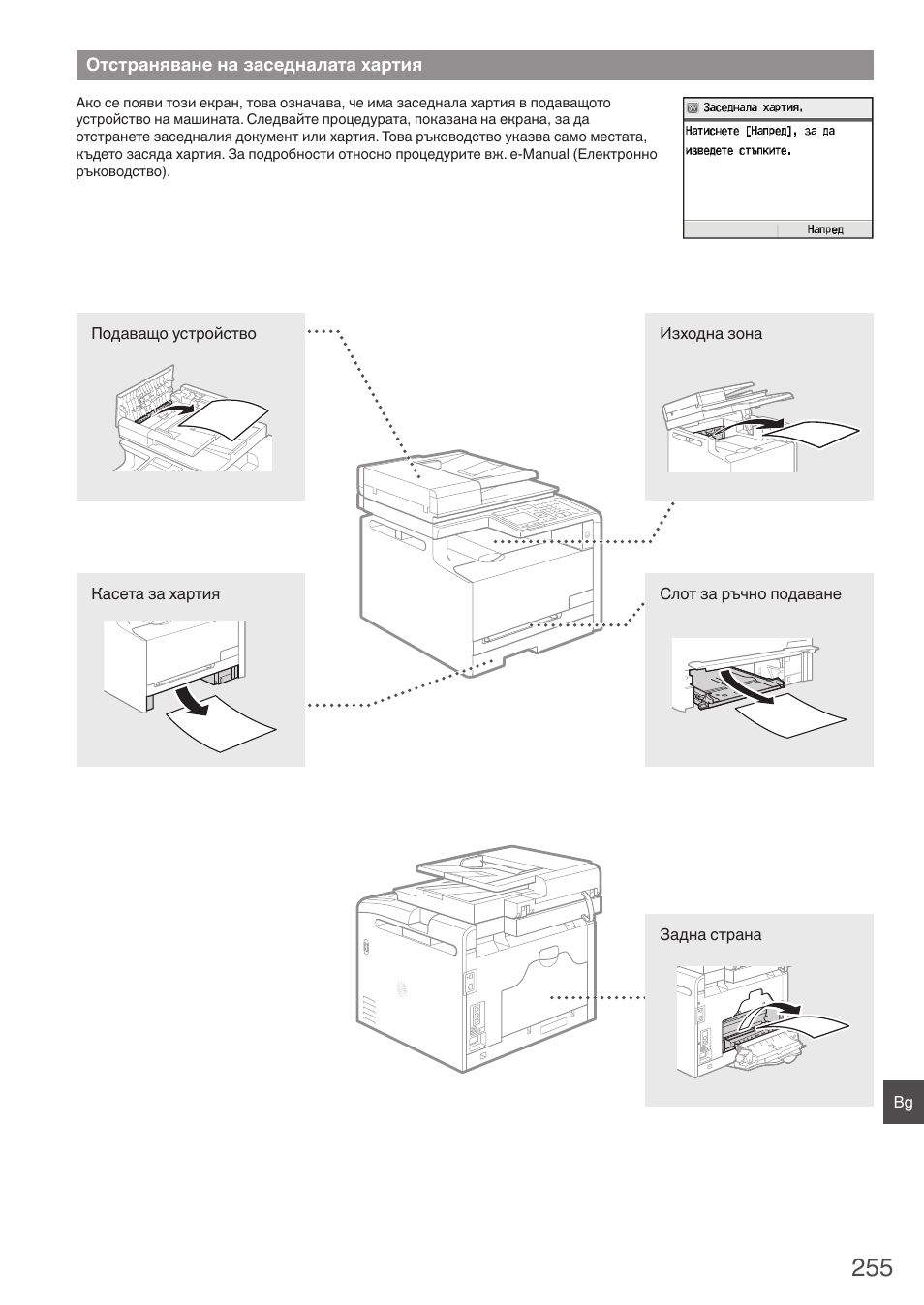 Отстраняване на заседналата хартия | Canon i-SENSYS MF8280Cw User Manual | Page 255 / 292