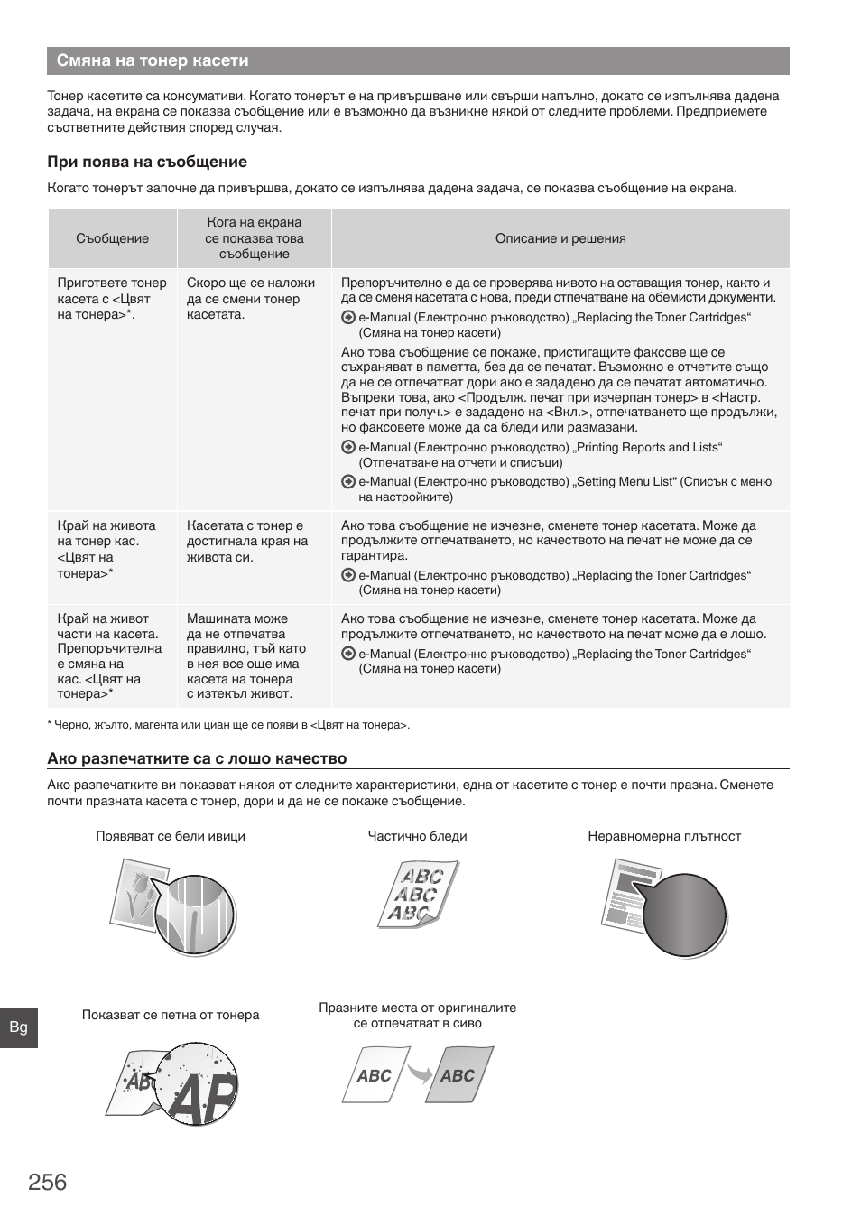 Смяна на тонер касети | Canon i-SENSYS MF8280Cw User Manual | Page 256 / 292