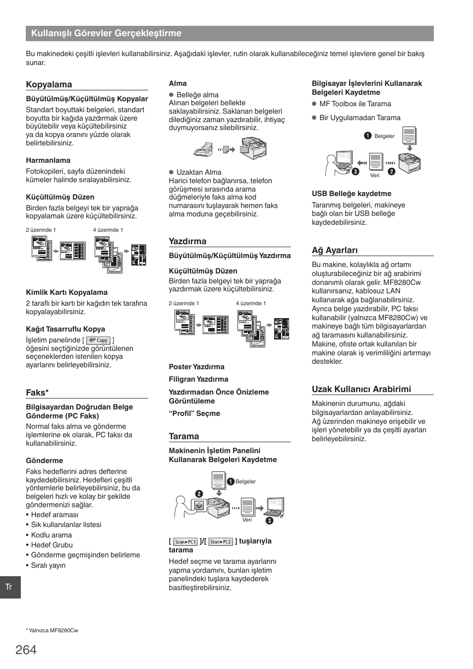 Kullanışlı görevler gerçekleştirme | Canon i-SENSYS MF8280Cw User Manual | Page 264 / 292