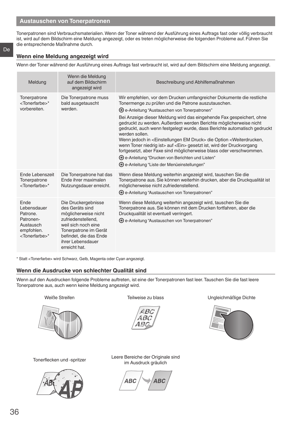 Austauschen von tonerpatronen | Canon i-SENSYS MF8280Cw User Manual | Page 36 / 292