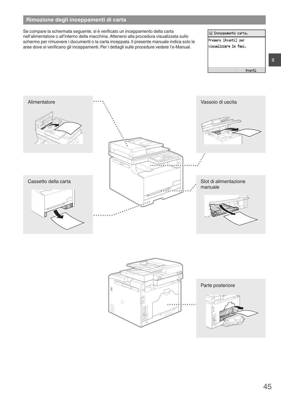 Rimozione degli inceppamenti di carta | Canon i-SENSYS MF8280Cw User Manual | Page 45 / 292