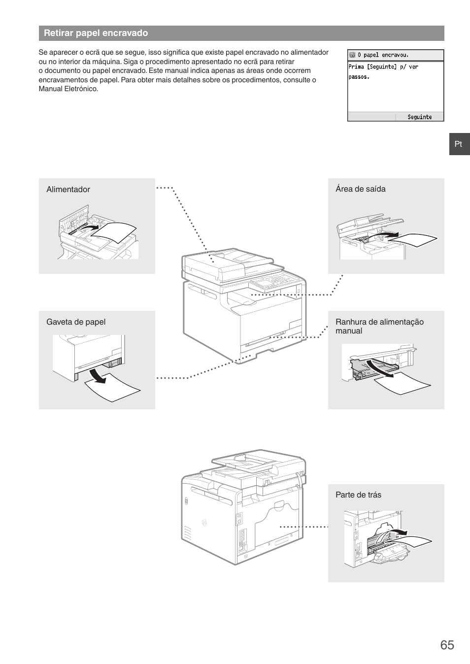 Retirar papel encravado | Canon i-SENSYS MF8280Cw User Manual | Page 65 / 292