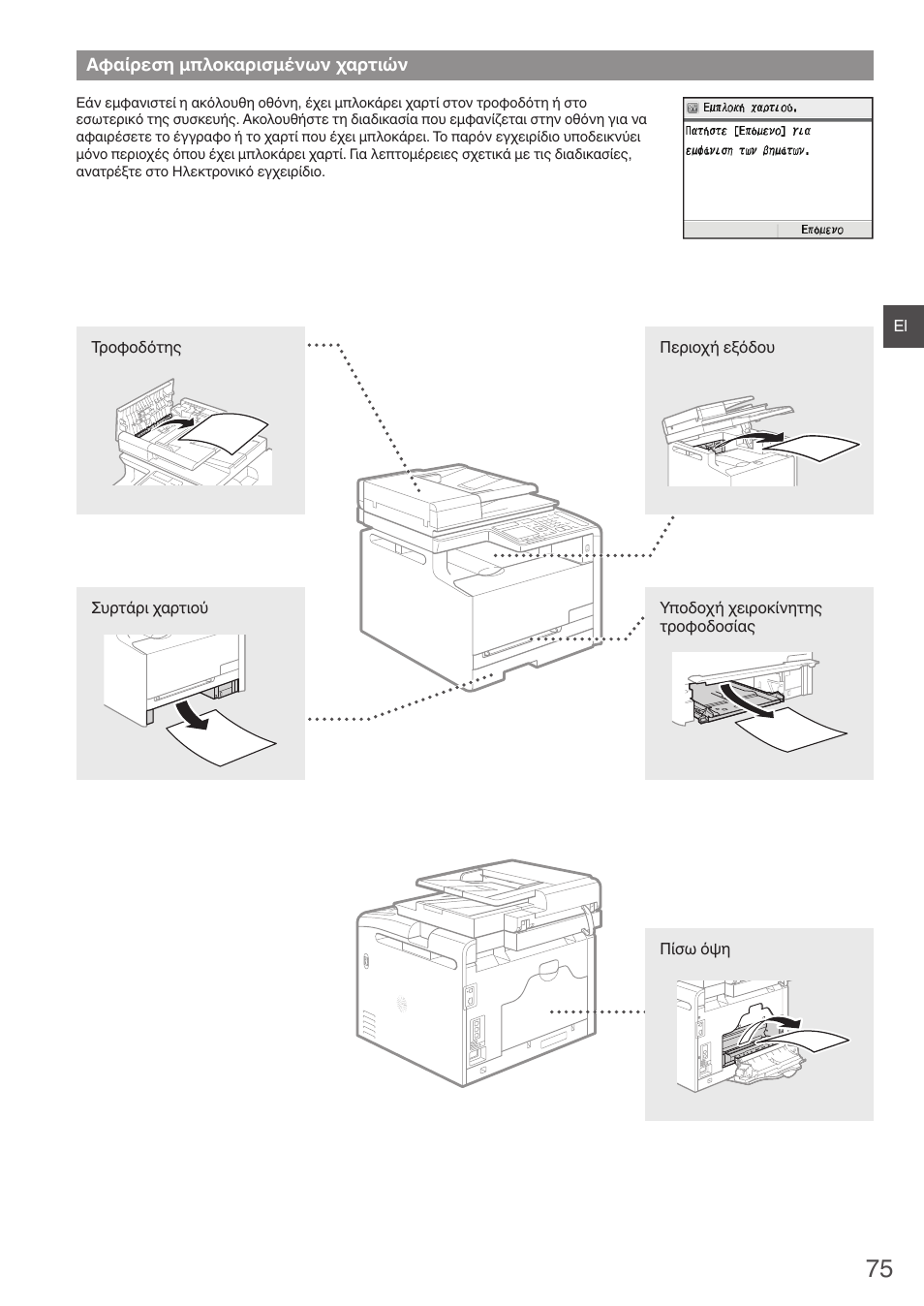 Αφαίρεση μπλοκαρισμένων χαρτιών | Canon i-SENSYS MF8280Cw User Manual | Page 75 / 292