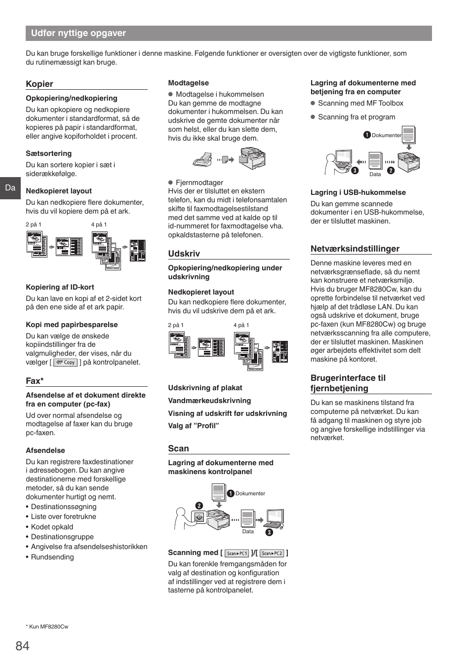 Udfør nyttige opgaver | Canon i-SENSYS MF8280Cw User Manual | Page 84 / 292