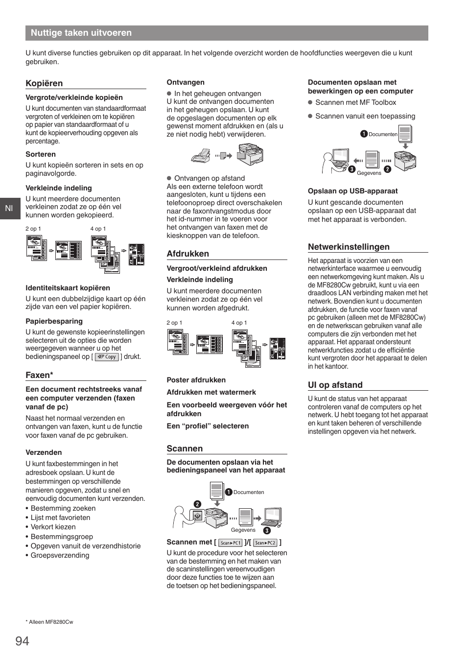 Nuttige taken uitvoeren | Canon i-SENSYS MF8280Cw User Manual | Page 94 / 292