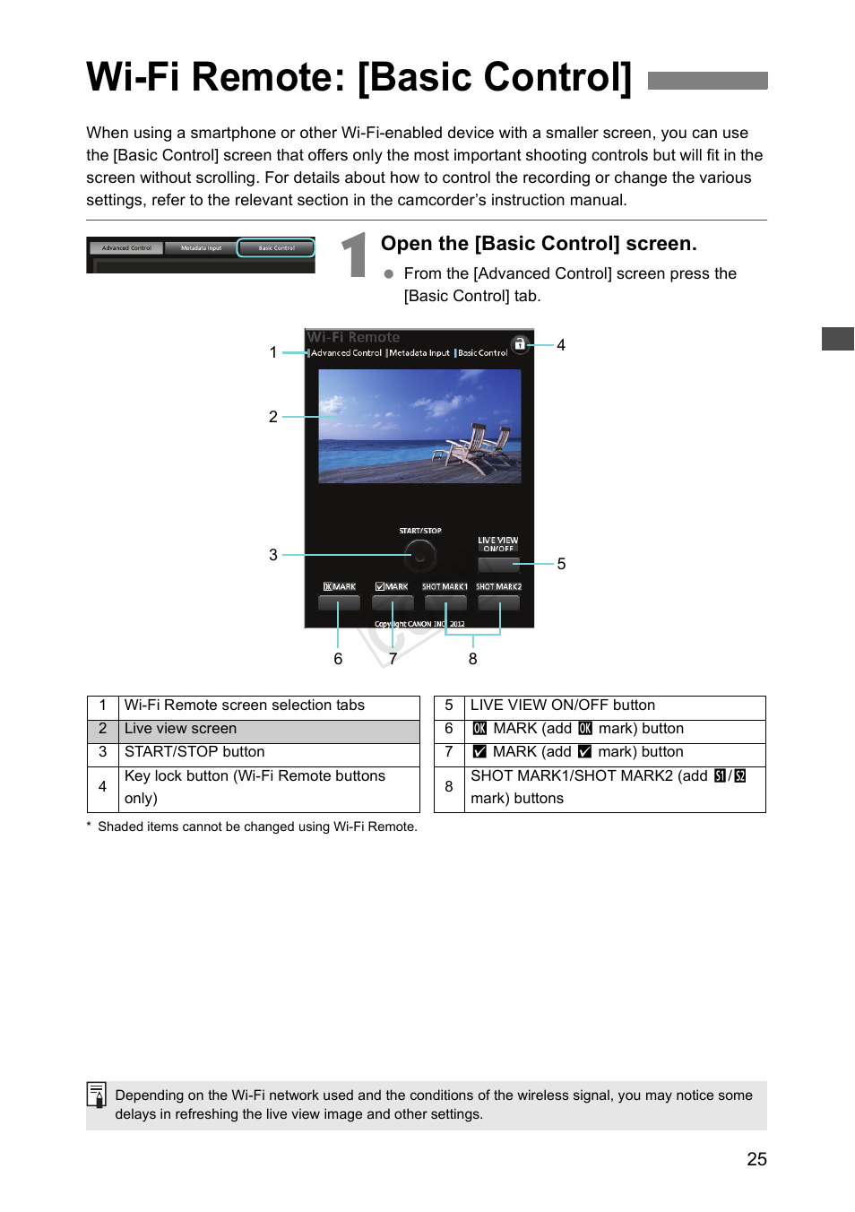 Wi-fi remote: [basic control, Cop y | Canon EOS C500 PL User Manual | Page 25 / 38