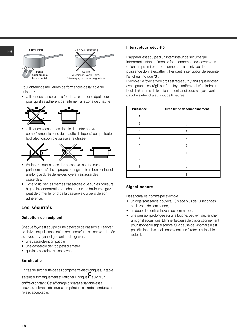 Les sécurités | Hotpoint Ariston KIO 744 DD Z User Manual | Page 18 / 56