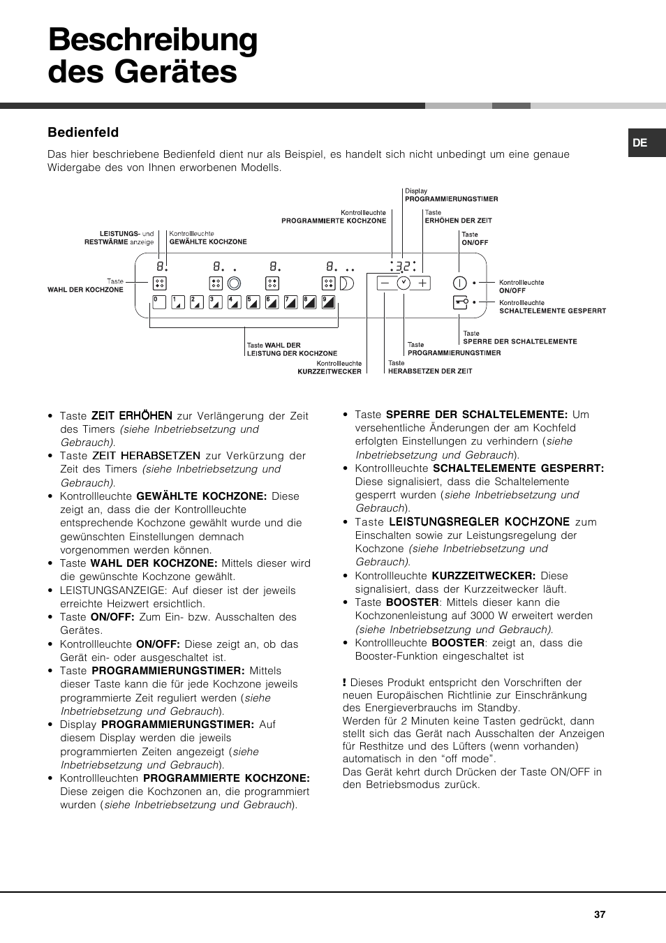 Beschreibung des gerätes | Hotpoint Ariston KIO 744 DD Z User Manual | Page 37 / 56