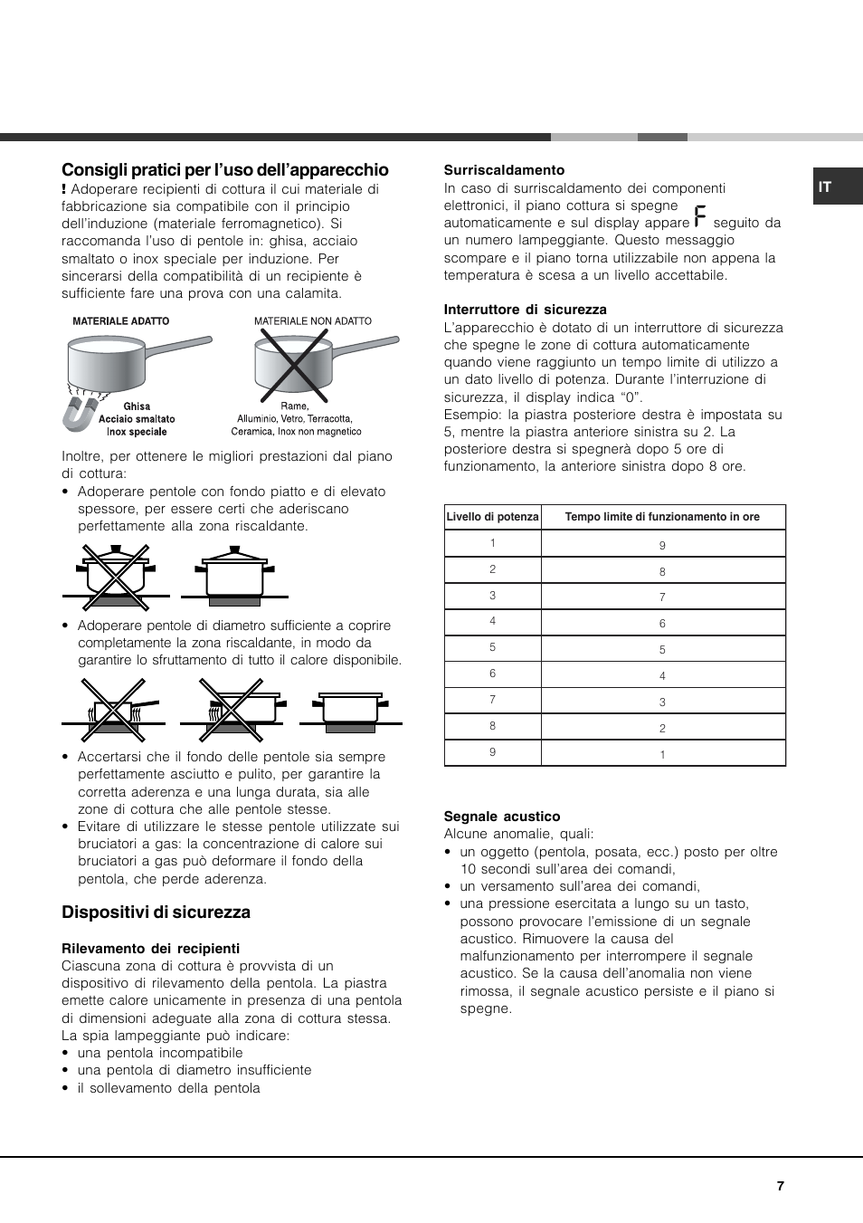 Consigli pratici per l’uso dell’apparecchio, Dispositivi di sicurezza | Hotpoint Ariston KIO 744 DD Z User Manual | Page 7 / 56