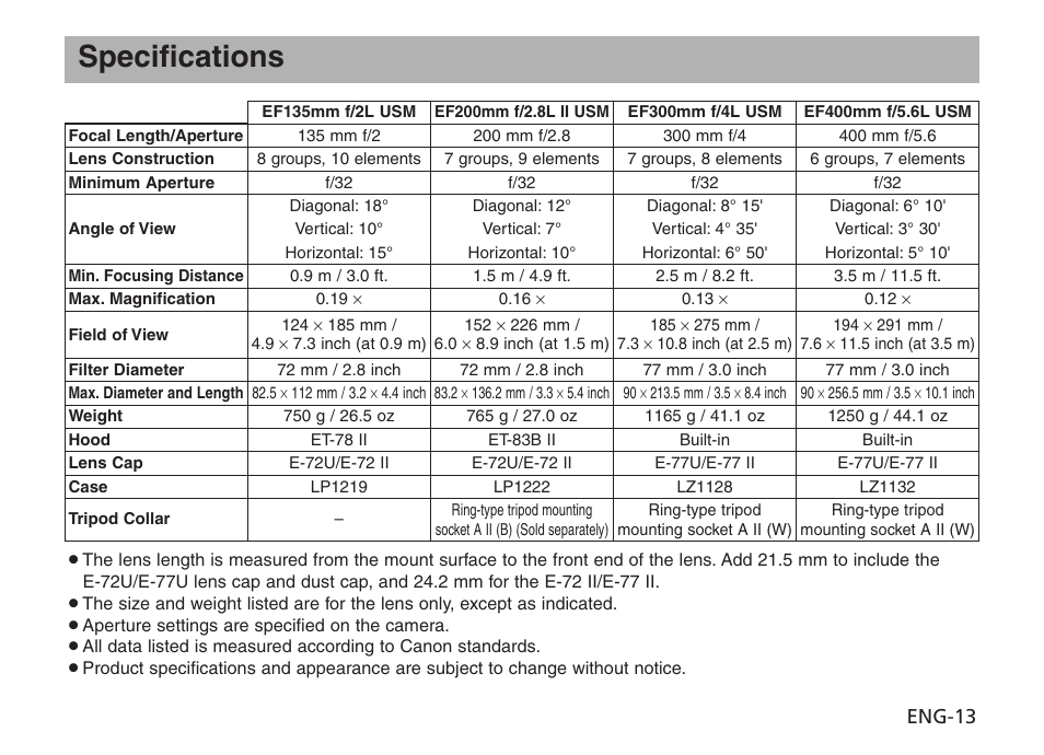 Specifications | Canon EF 135mm f2L USM User Manual | Page 14 / 15