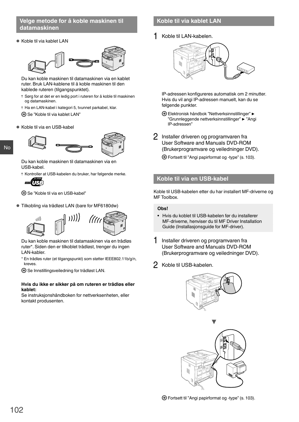 Velge metode for å koble maskinen til | Canon i-SENSYS MF6180dw User Manual | Page 102 / 292