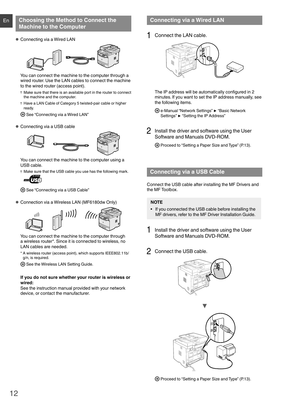 Choosing the method to connect, Connecting via a wired lan, Connecting via a usb cable | Canon i-SENSYS MF6180dw User Manual | Page 12 / 292