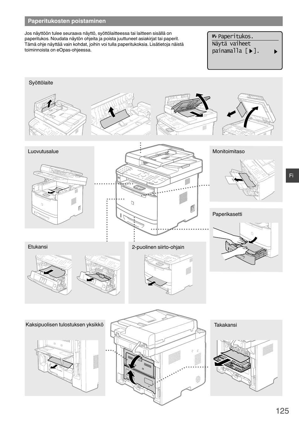 Paperitukosten poistaminen | Canon i-SENSYS MF6180dw User Manual | Page 125 / 292