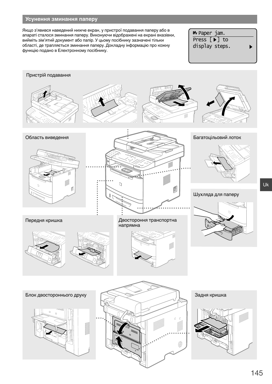 Усунення зминання паперу | Canon i-SENSYS MF6180dw User Manual | Page 145 / 292