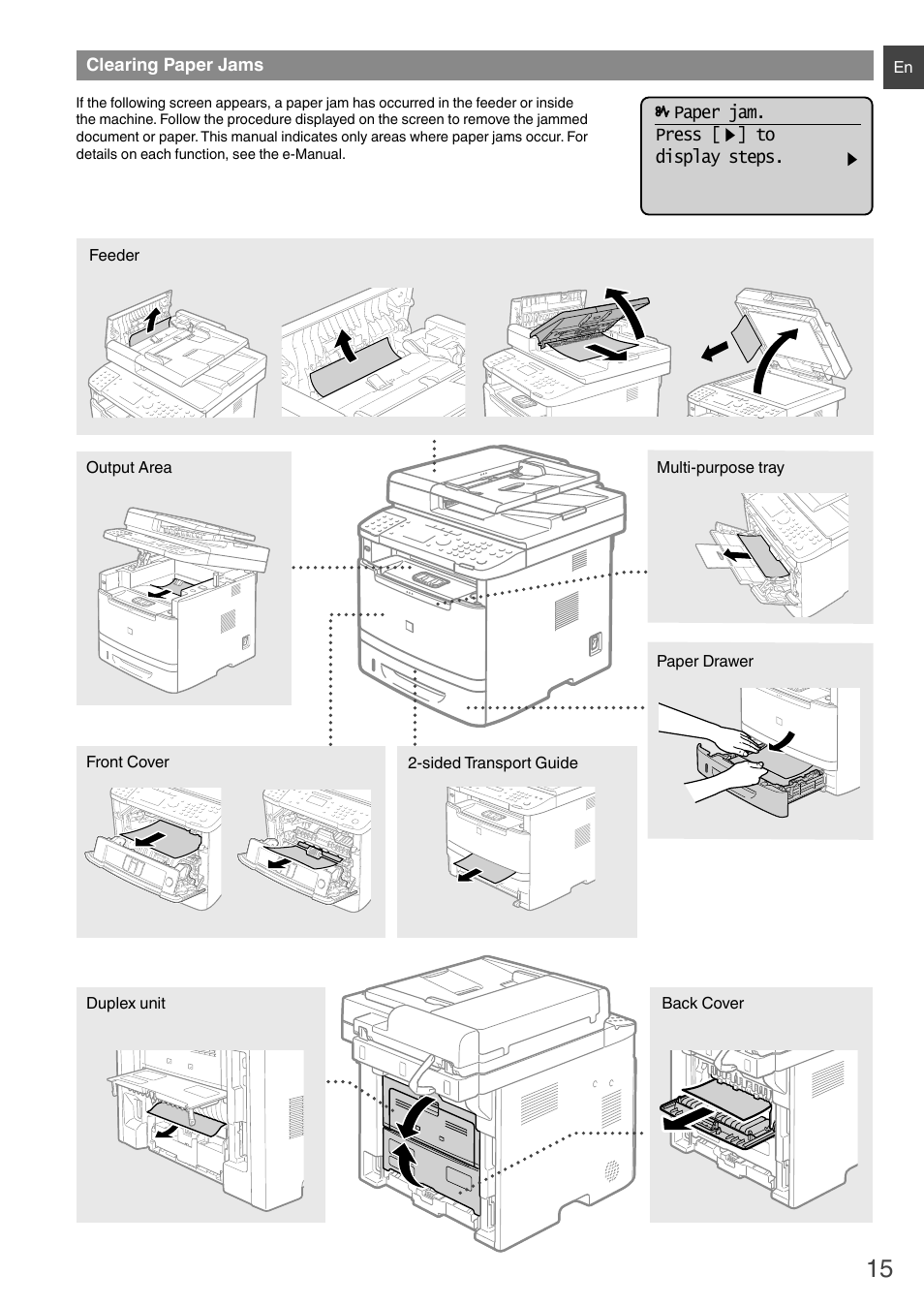 Clearing paper jams | Canon i-SENSYS MF6180dw User Manual | Page 15 / 292