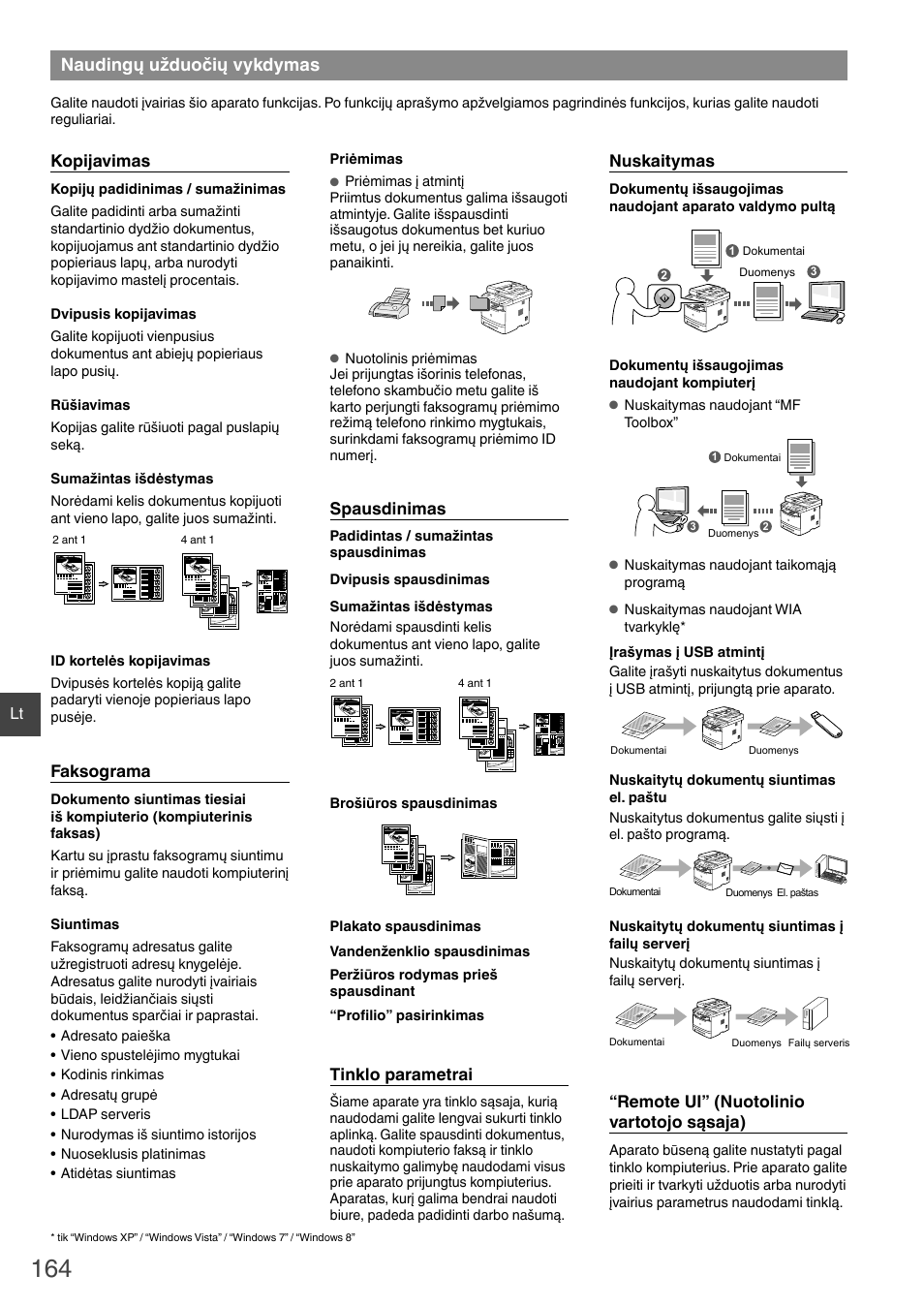 Naudingų užduočių vykdymas, Kopijavimas, Faksograma | Spausdinimas, Tinklo parametrai, Nuskaitymas, Remote ui” (nuotolinio vartotojo sąsaja) | Canon i-SENSYS MF6180dw User Manual | Page 164 / 292