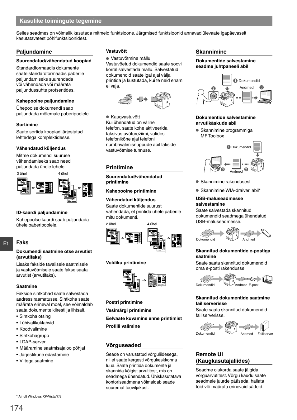 Kasulike toimingute tegemine, Paljundamine, Faks | Printimine, Võrguseaded, Skannimine, Remote ui (kaugkasutajaliides) | Canon i-SENSYS MF6180dw User Manual | Page 174 / 292