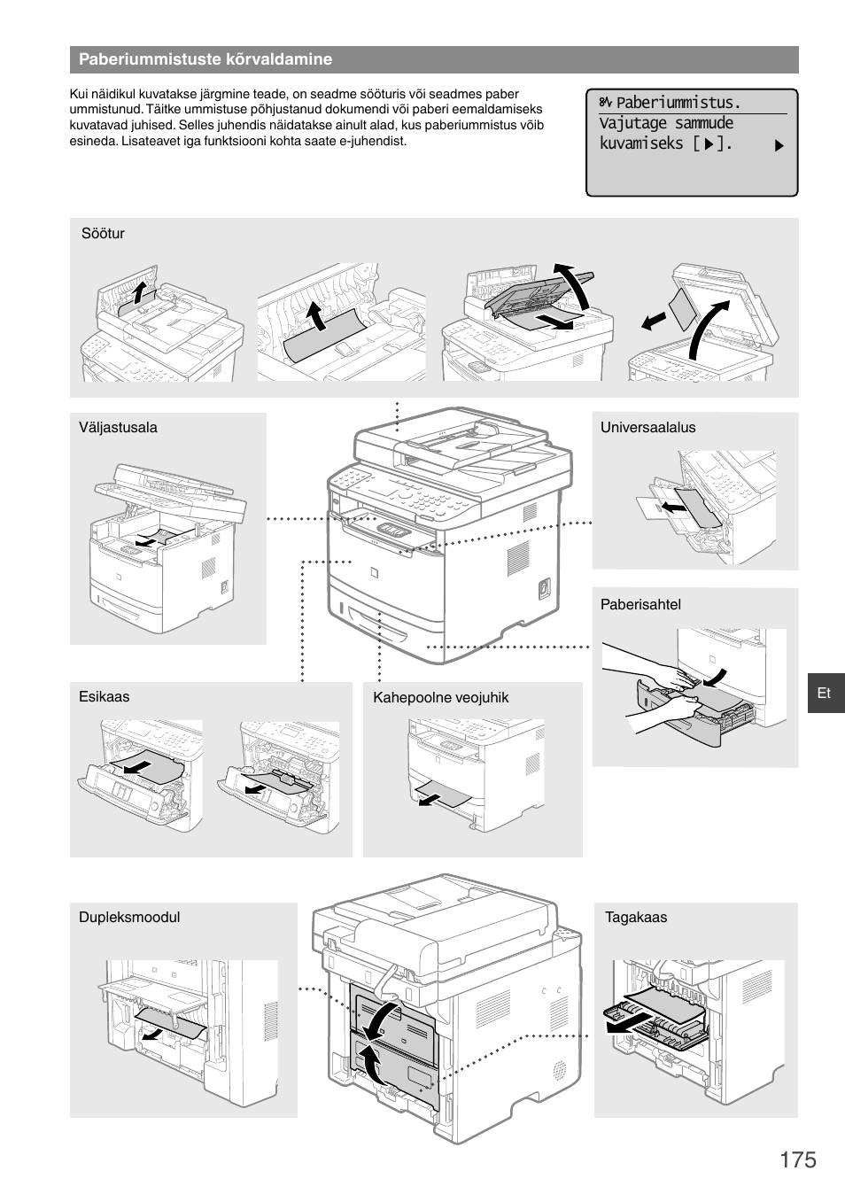 Paberiummistuste kõrvaldamine | Canon i-SENSYS MF6180dw User Manual | Page 175 / 292