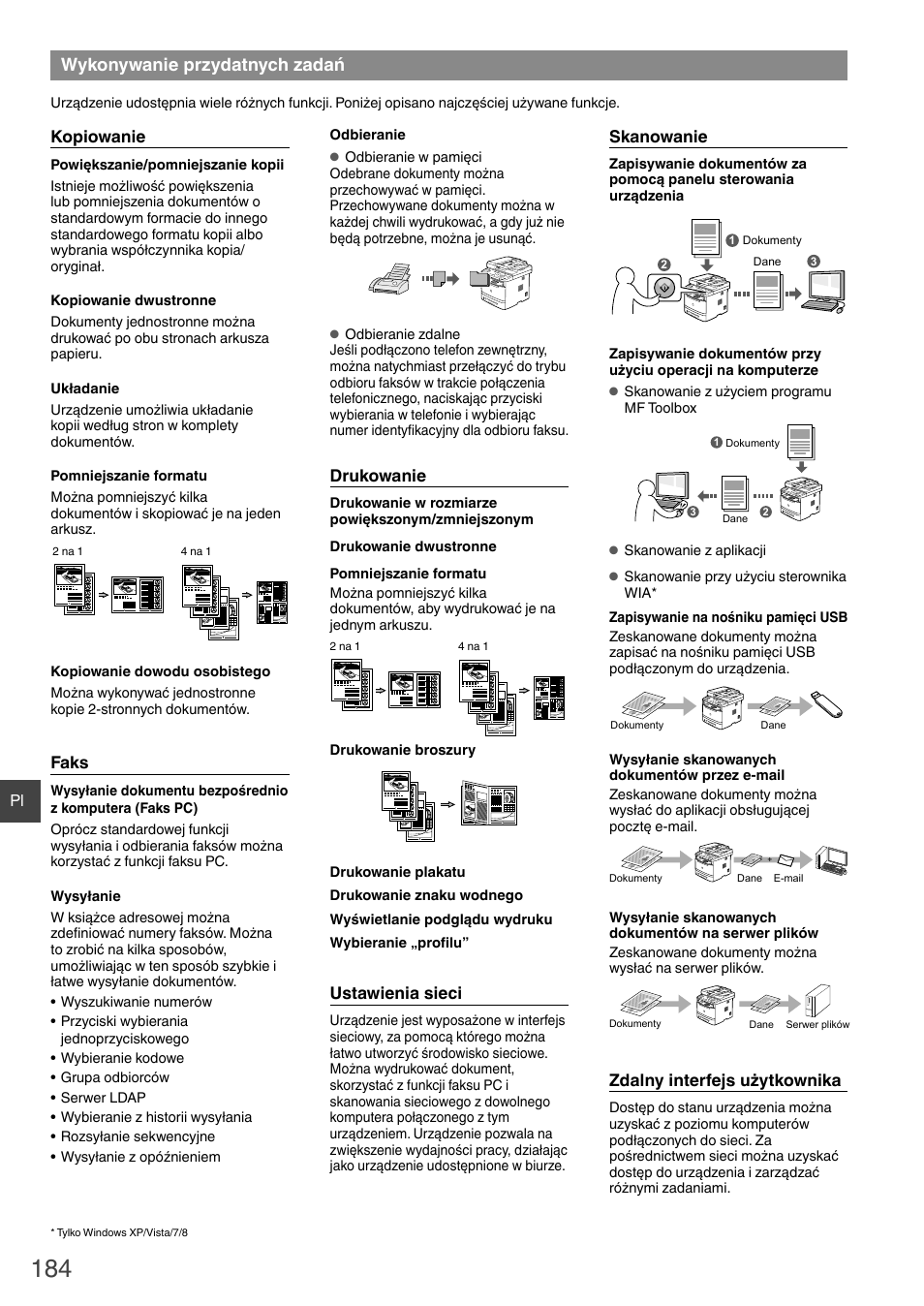 Wykonywanie przydatnych zadań, Kopiowanie, Faks | Drukowanie, Ustawienia sieci, Skanowanie, Zdalny interfejs użytkownika | Canon i-SENSYS MF6180dw User Manual | Page 184 / 292