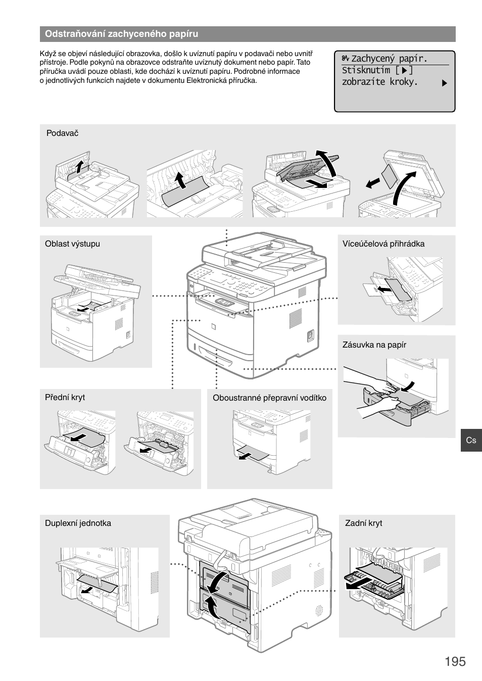 Odstraňování zachyceného papíru | Canon i-SENSYS MF6180dw User Manual | Page 195 / 292