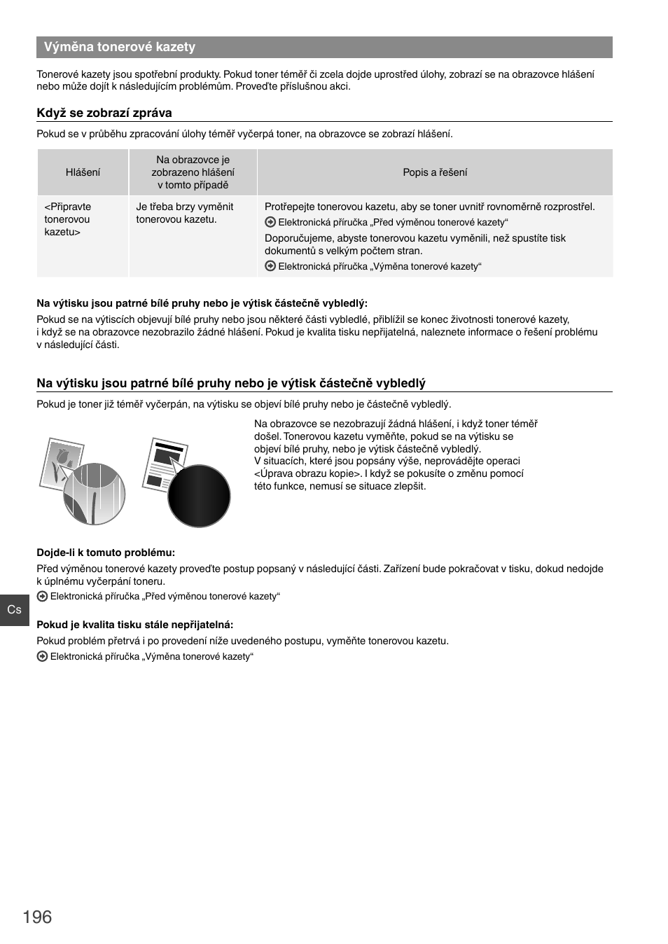 Výměna tonerové kazety | Canon i-SENSYS MF6180dw User Manual | Page 196 / 292