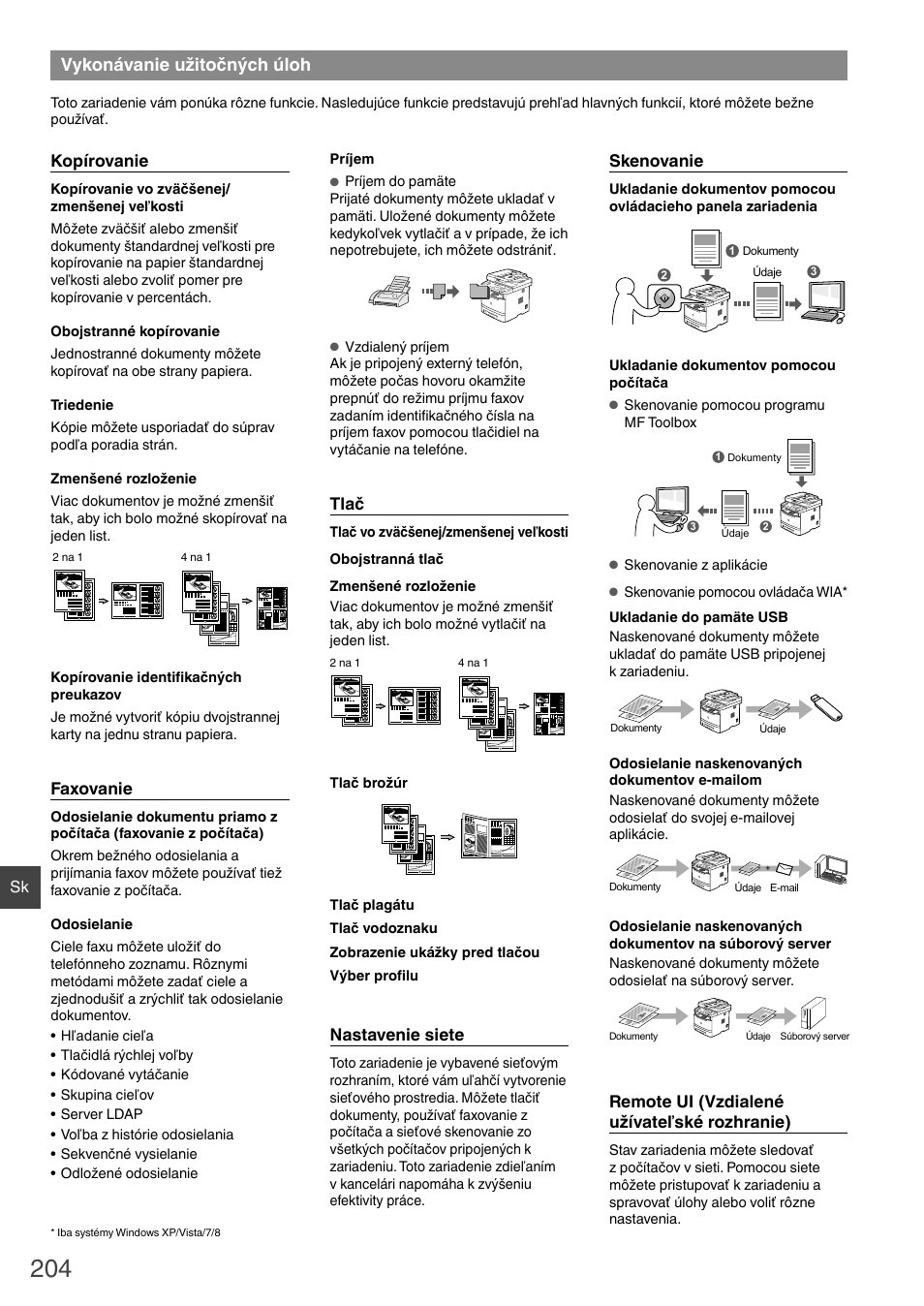 Vykonávanie užitočných úloh | Canon i-SENSYS MF6180dw User Manual | Page 204 / 292