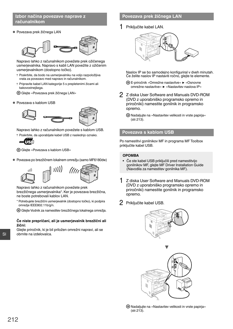 Izbor načina povezave naprave, Z računalnikom, Povezava prek žičnega lan | Povezava s kablom usb | Canon i-SENSYS MF6180dw User Manual | Page 212 / 292