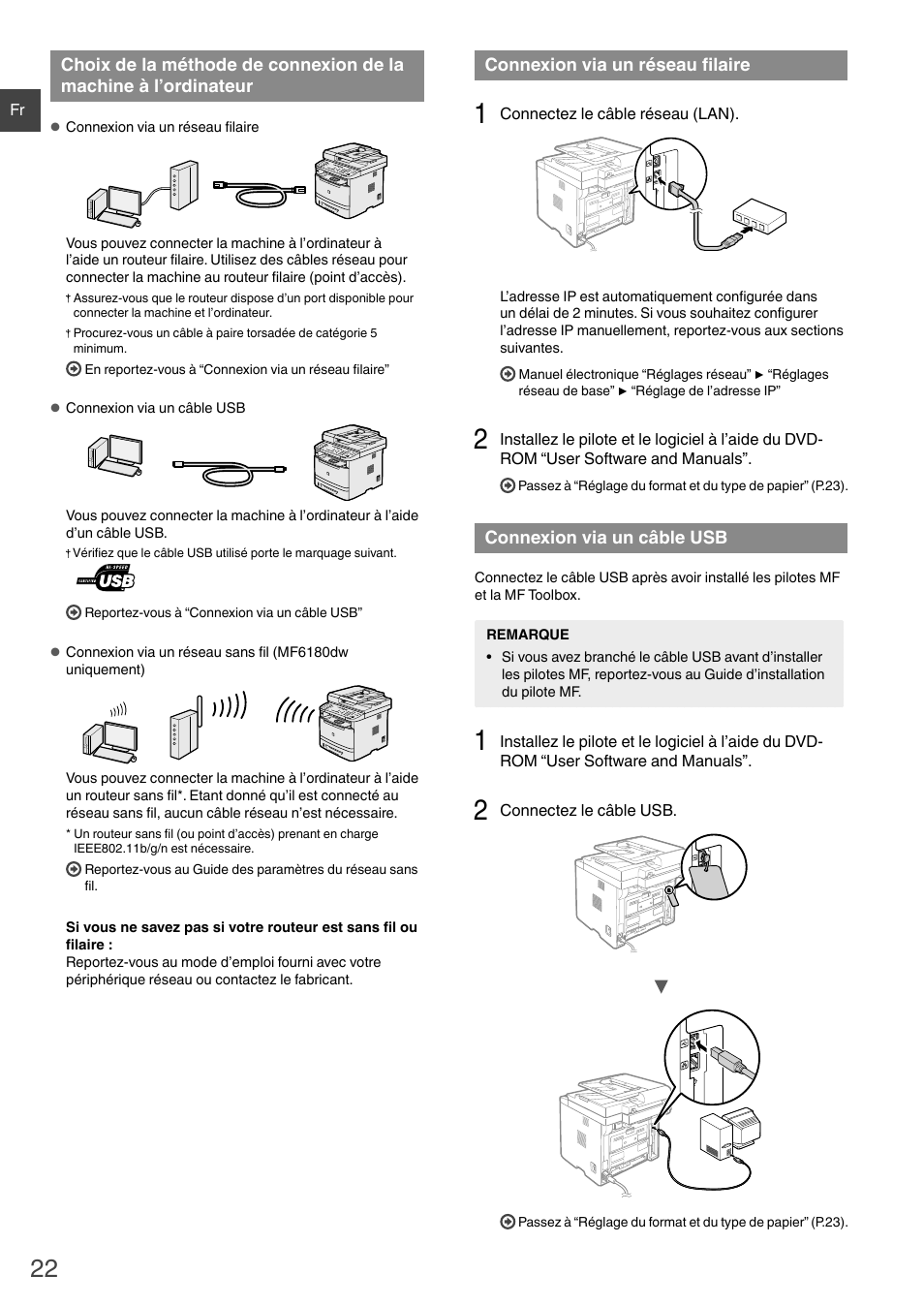 Choix de la méthode de connexion de, Connexion via un réseau fi laire, Connexion via un câble usb | Canon i-SENSYS MF6180dw User Manual | Page 22 / 292