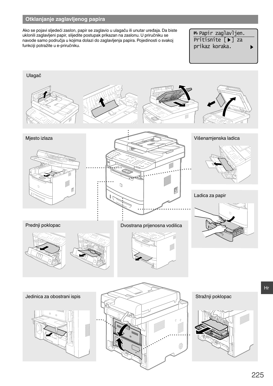 Otklanjanje zaglavljenog papira | Canon i-SENSYS MF6180dw User Manual | Page 225 / 292