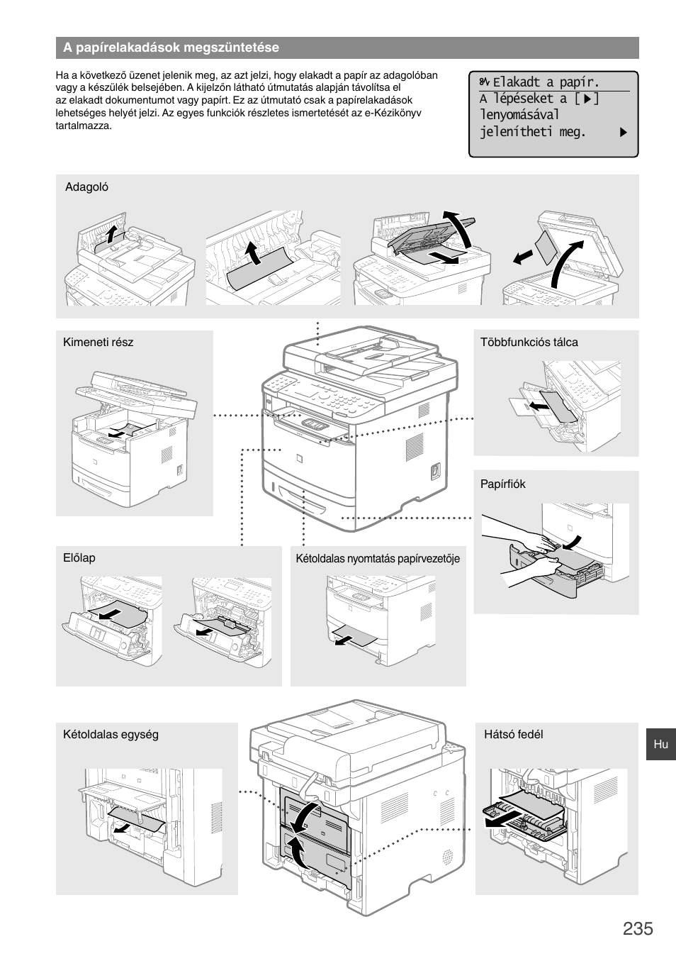 A papírelakadások megszüntetése | Canon i-SENSYS MF6180dw User Manual | Page 235 / 292