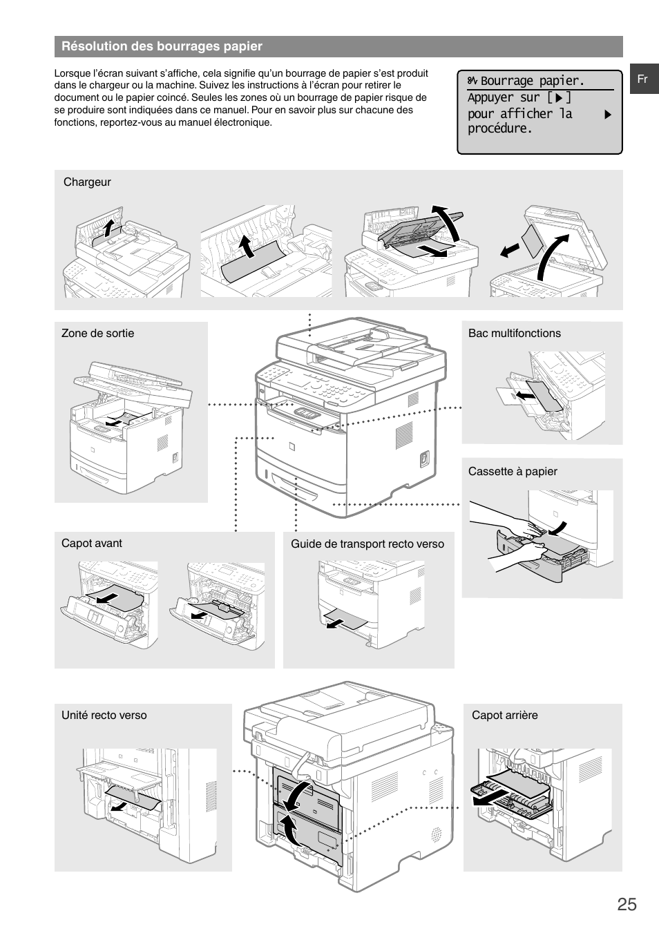 Résolution des bourrages papier | Canon i-SENSYS MF6180dw User Manual | Page 25 / 292