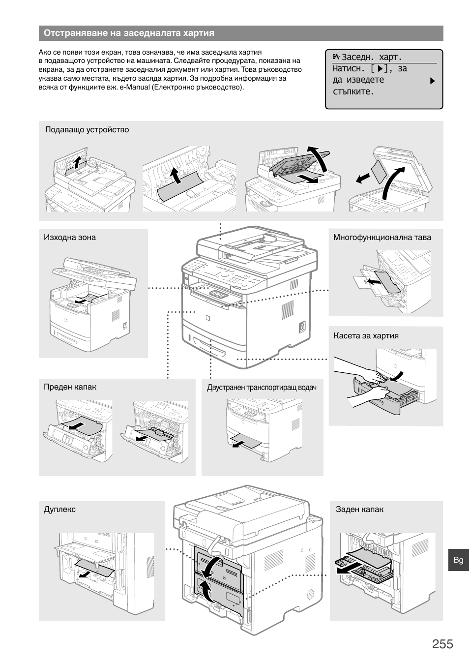 Отстраняване на заседналата хартия | Canon i-SENSYS MF6180dw User Manual | Page 255 / 292