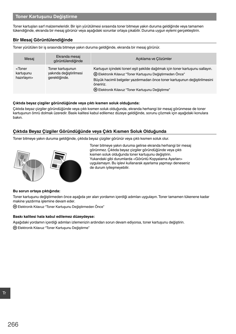 Toner kartuşunu değiştirme | Canon i-SENSYS MF6180dw User Manual | Page 266 / 292