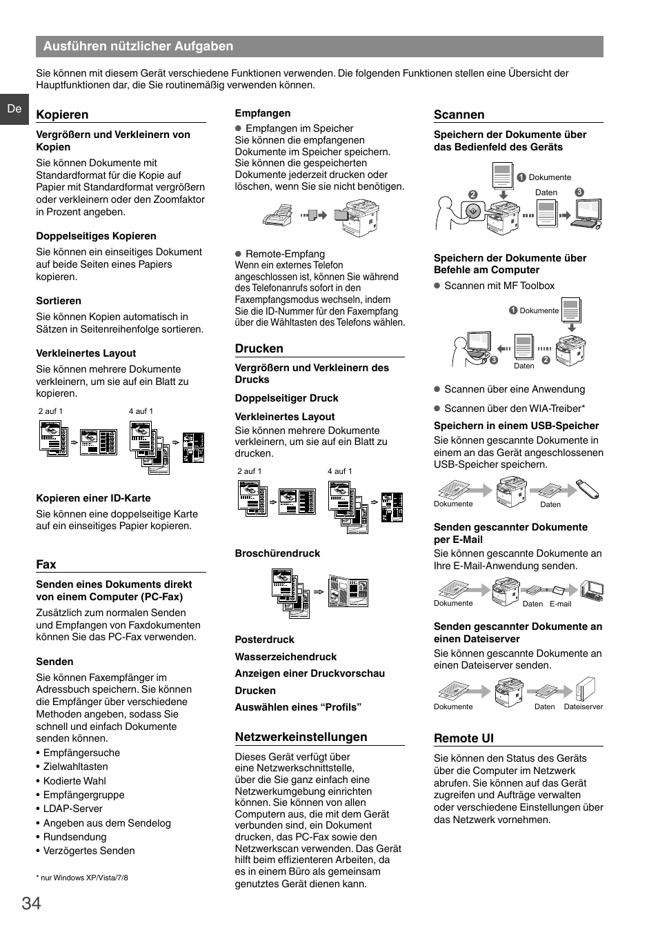 Ausführen nützlicher aufgaben | Canon i-SENSYS MF6180dw User Manual | Page 34 / 292