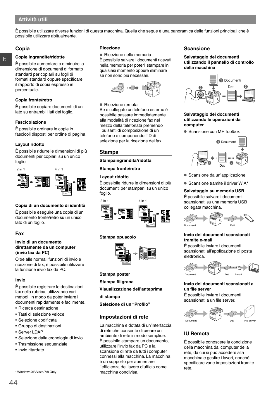 Attività utili, Copia, Stampa | Impostazioni di rete, Scansione, Iu remota | Canon i-SENSYS MF6180dw User Manual | Page 44 / 292
