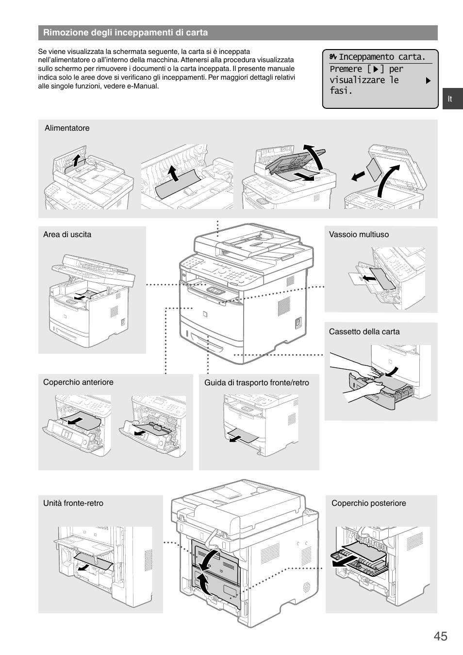 Rimozione degli inceppamenti di carta | Canon i-SENSYS MF6180dw User Manual | Page 45 / 292