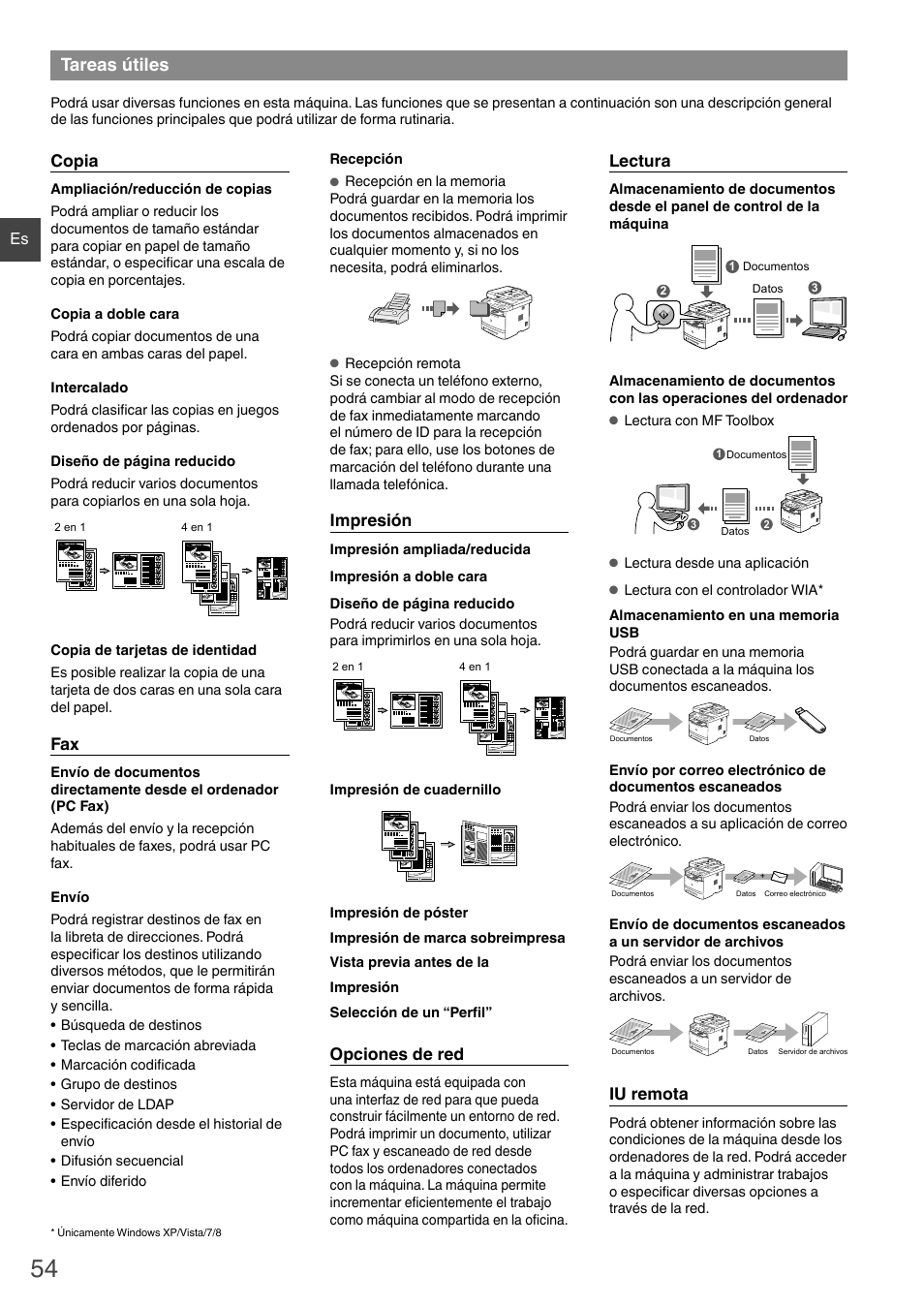 Tareas útiles, Copia, Impresión | Opciones de red, Lectura, Iu remota | Canon i-SENSYS MF6180dw User Manual | Page 54 / 292