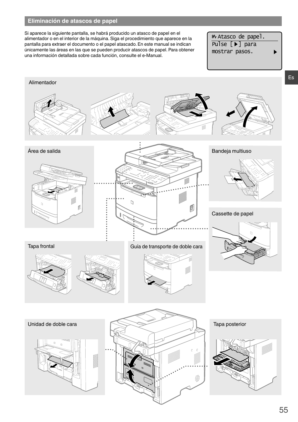 Eliminación de atascos de papel | Canon i-SENSYS MF6180dw User Manual | Page 55 / 292