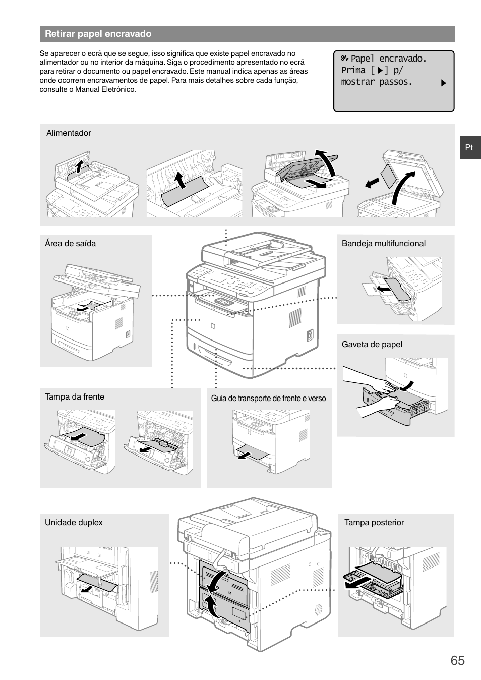 Retirar papel encravado | Canon i-SENSYS MF6180dw User Manual | Page 65 / 292