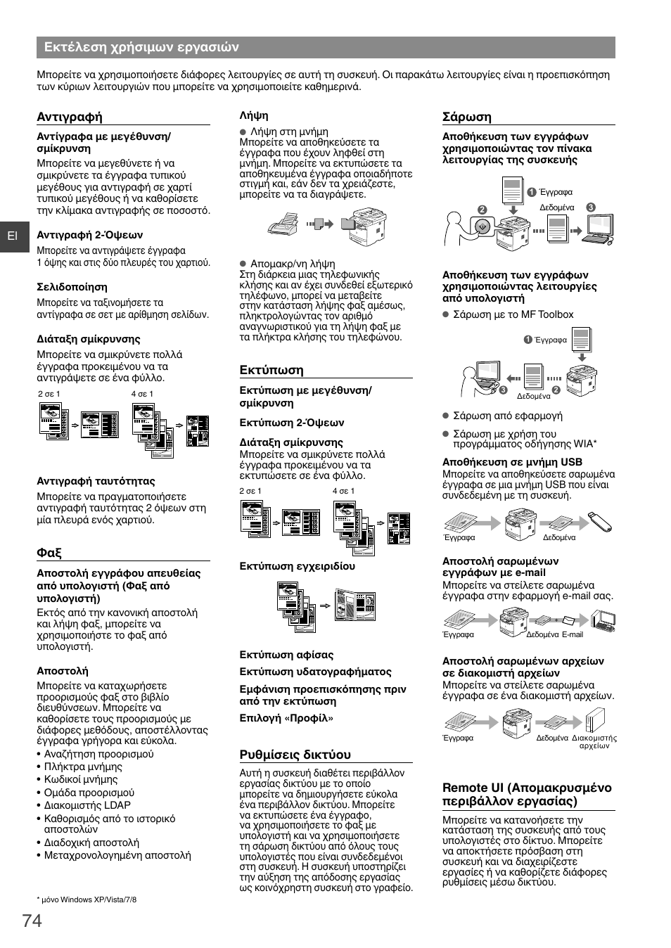 Εκτέλεση χρήσιμων εργασιών | Canon i-SENSYS MF6180dw User Manual | Page 74 / 292