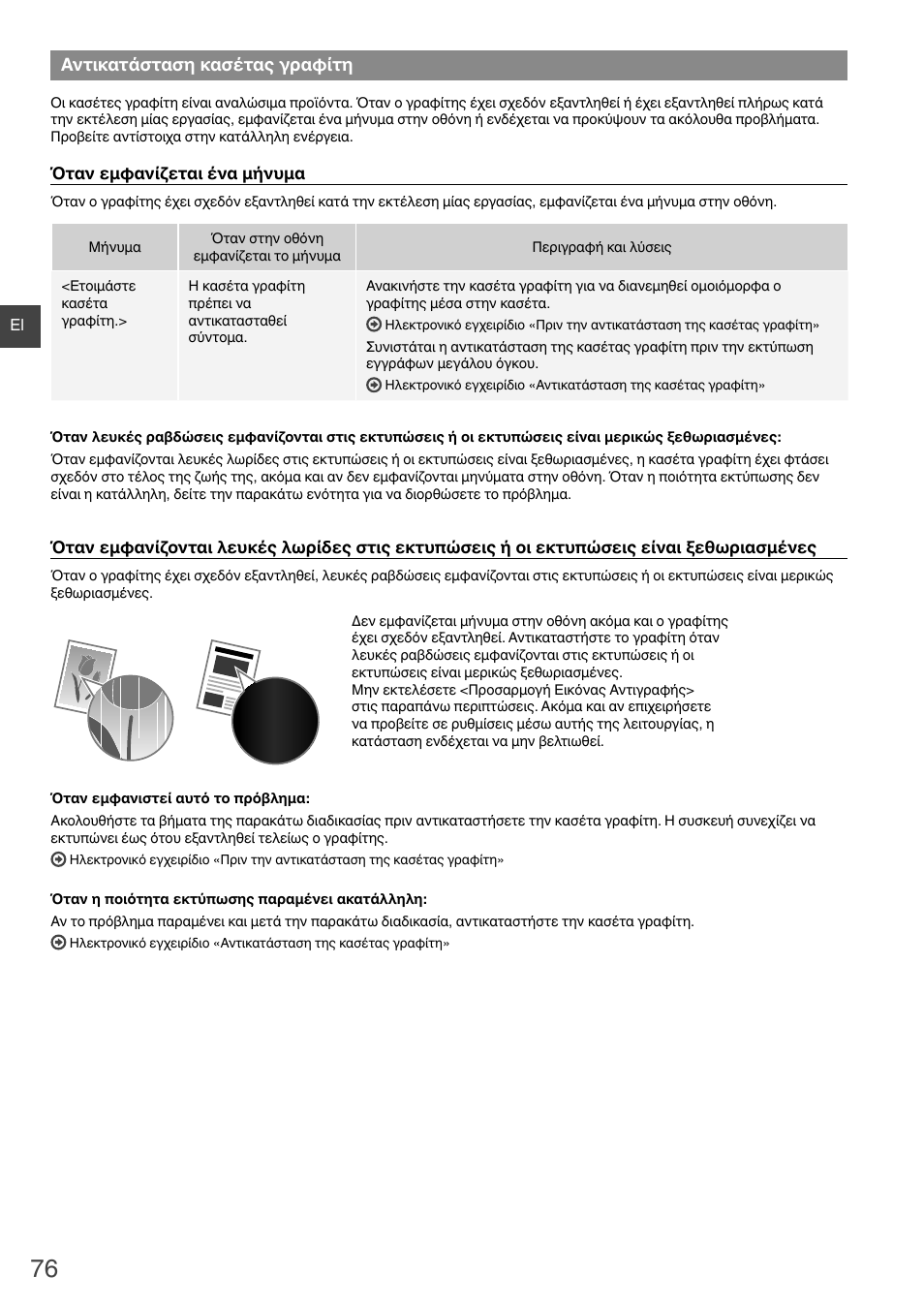 Αντικατάσταση κασέτας γραφίτη | Canon i-SENSYS MF6180dw User Manual | Page 76 / 292
