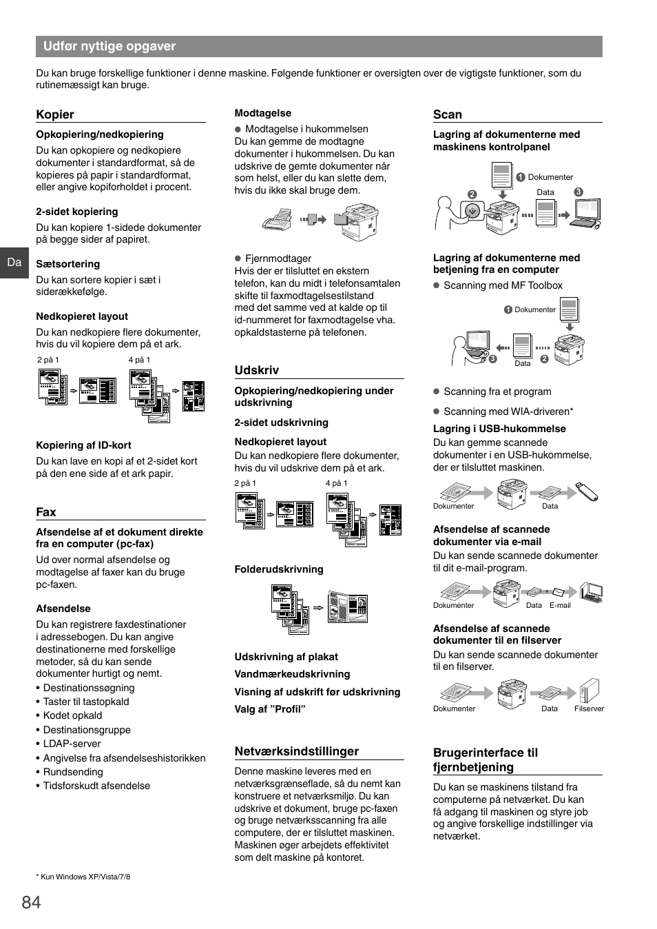 Udfør nyttige opgaver, Kopier, Udskriv | Netværksindstillinger, Scan, Brugerinterface til fjernbetjening | Canon i-SENSYS MF6180dw User Manual | Page 84 / 292