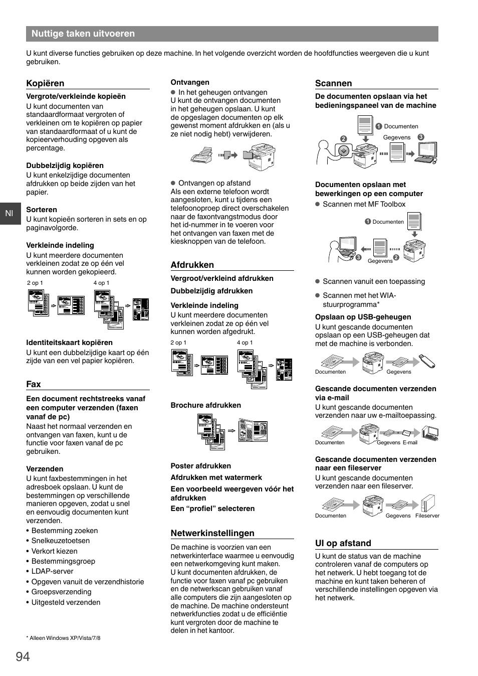 Nuttige taken uitvoeren | Canon i-SENSYS MF6180dw User Manual | Page 94 / 292